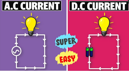 The Ultimate Guide to Understanding DC and AC Power