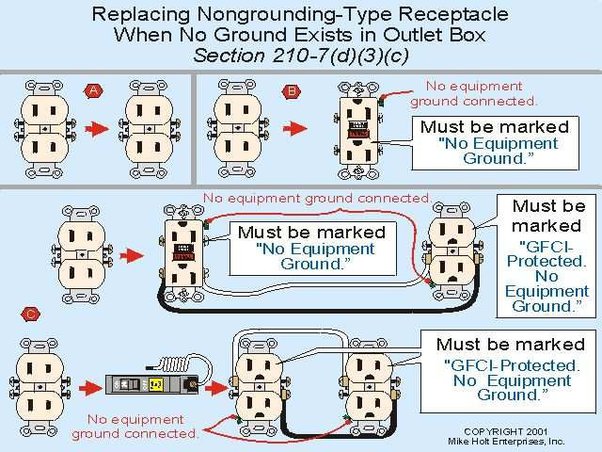 How much does it cost to ground an outlet or a house?